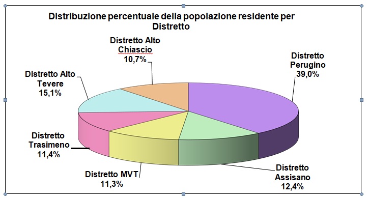 Pop.-Res.-2021-b 1679